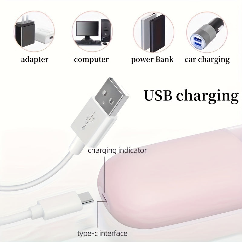 LUMMÉRAS Schmerzloser elektrischer Haarentferner für Frauen – Trimmer für Beine, Achseln und Bikinizone 